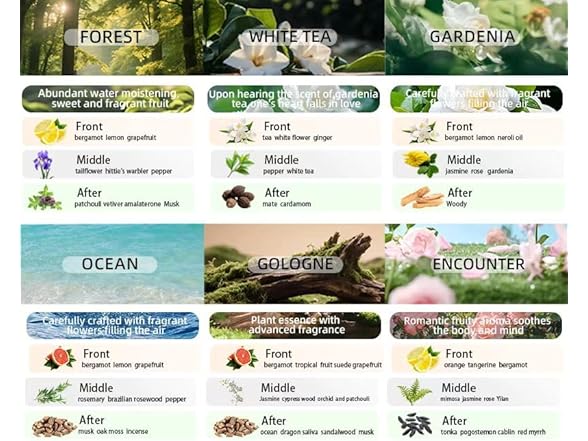 TQCOCOW Smart Car Air Freshener