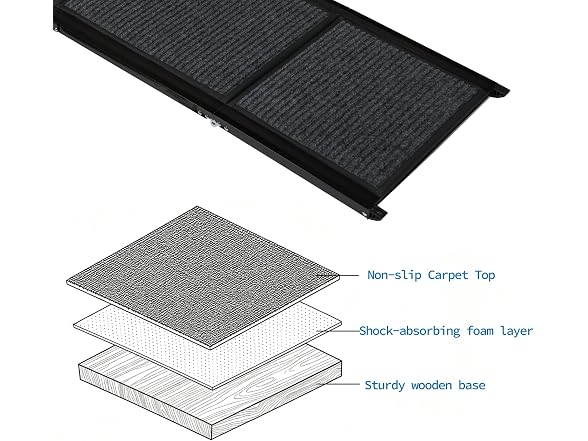 Ashfield & Harkness: Felt Dog Ramp - 71 x20, Black