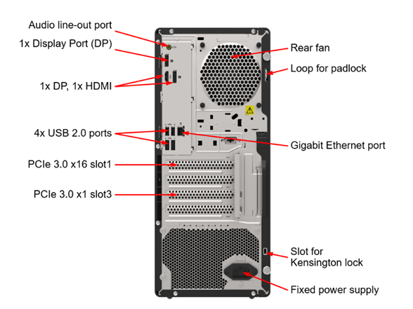 Lenovo ThinkSystem ST45 V3 Server