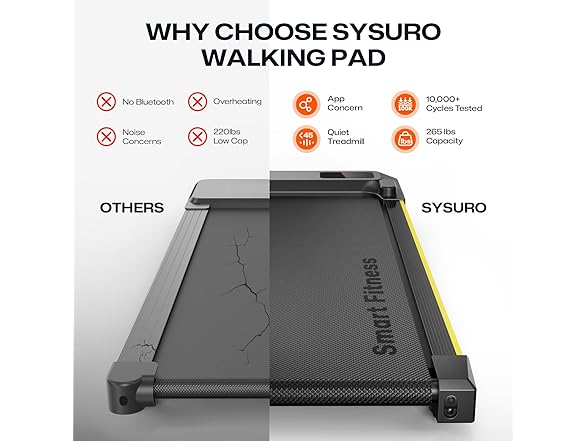 9% Incline Walking Pad