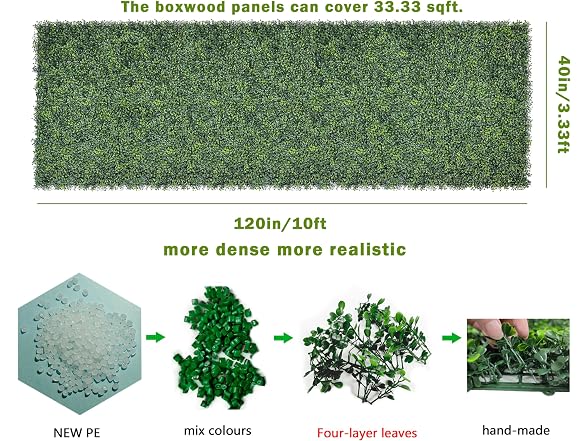 Bybeton 40"x120"(33sqft) Ivy Privacy