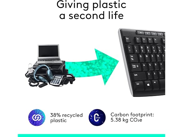 Logitech MK710 Wireless Keyboard and Mouse