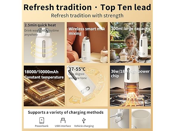 Tshiwort Portable Baby Bottle Warmer