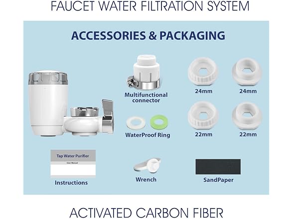 WBM Home Faucet Filter Reduces Lead