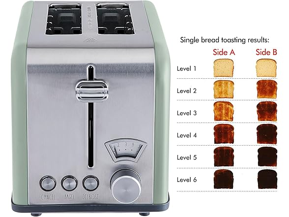 Rae Dunn Square Bread Toaster