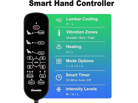 Massage Seat Cushion with Heat