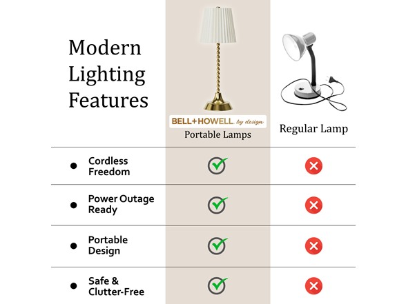 Beaded Stem Pleated Shade Lamp