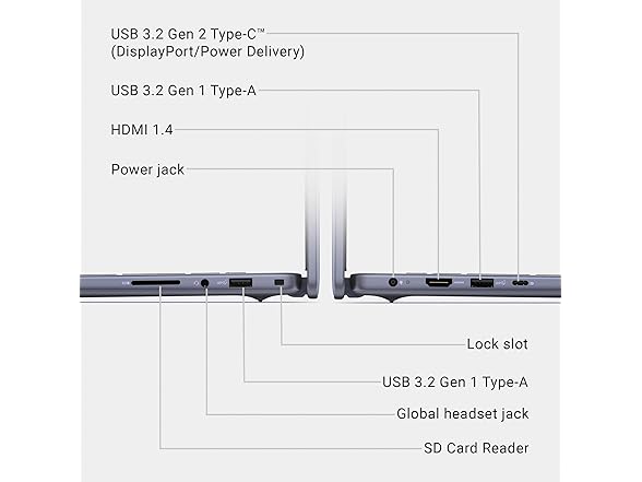Dell Pro 16 Plus 16" FHD+ Laptop