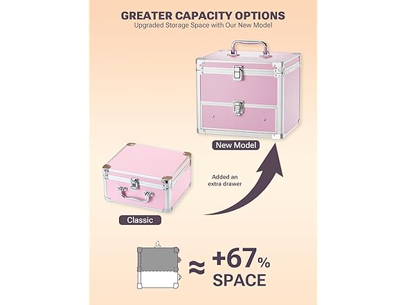 Qislee Makeup Box with Drawer