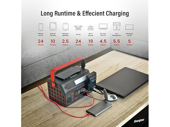 Energizer 293W Portable Power Station