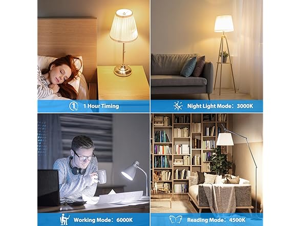 TOBUSA A19 LED Light Bulbs with Remote, 2 Pack