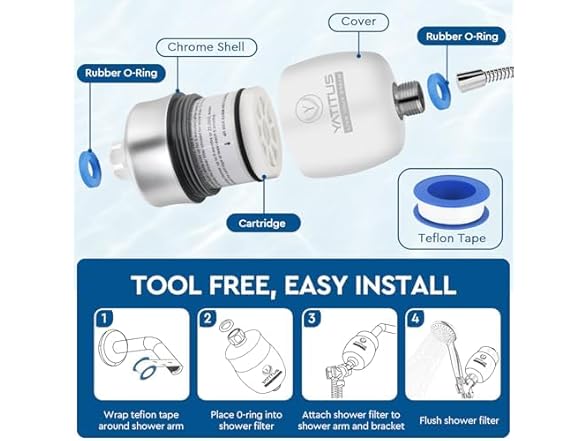 YATITUS Shower Filter Head