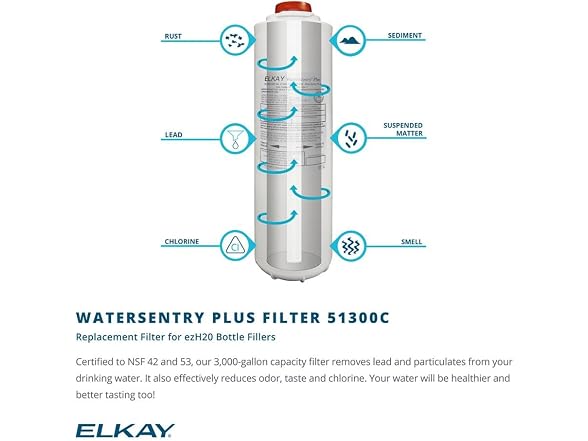 Elkay LZWSRK ezH2O RetroFit Bottle Filling Station