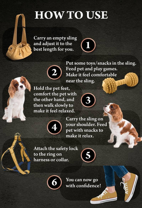 Noah & Paw Ruffle Dog Carrier - Gallery 25