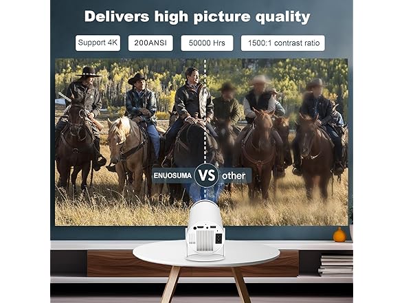 DreamFair Mini Projector, Support 4K 1080P