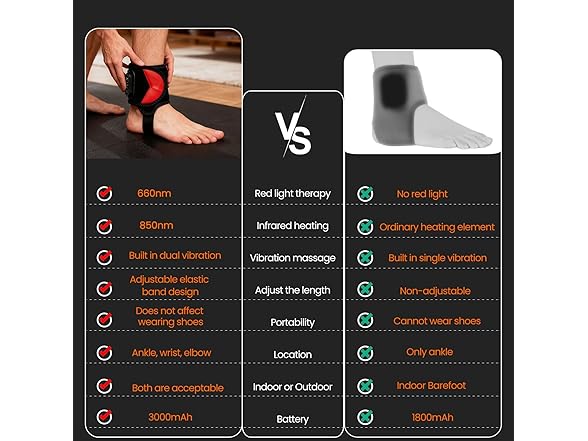 Cordless Red Light Therapy Wand