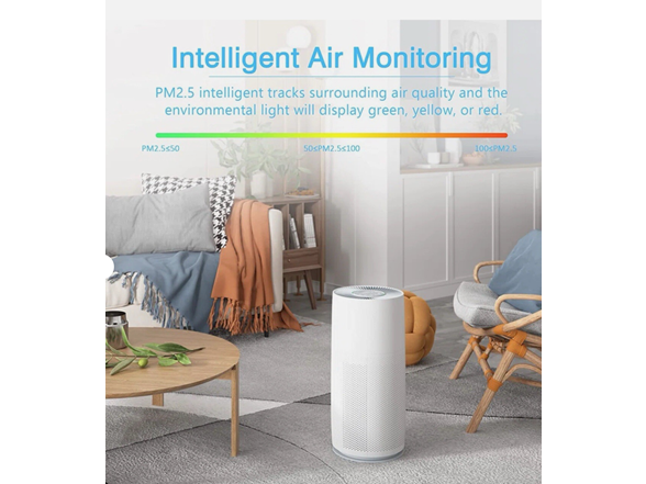 Wetie WAF05 Console Air Purifier with True HEPA Filter