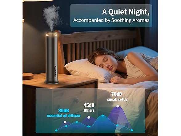 YEJOUMO Waterless Scent Diffuser Starter Kit