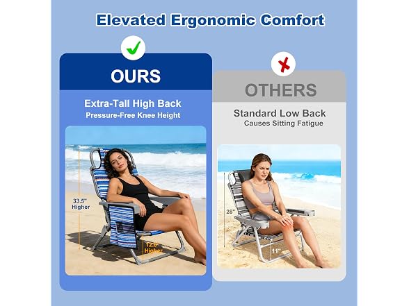 Beach Chair Lay Flat Folding Backpack Beach Chairs