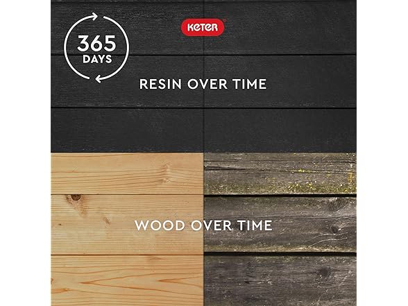 Keter Urban Bloomer Raised Garden Bed