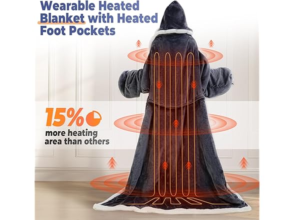 Electric Wearable Blanket with Sleeves