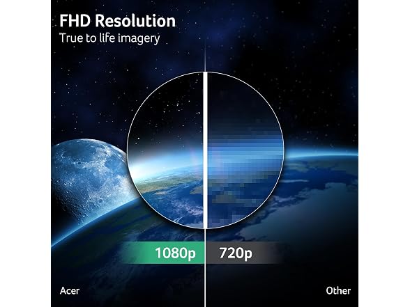 Acer 27" IPS FHD Home Office Monitor