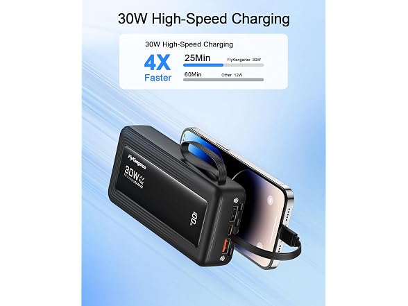 FlyKangaroo 27000mAh 30W Power Bank