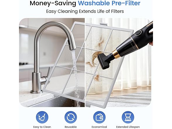 Jafanda Air Purifier for Home