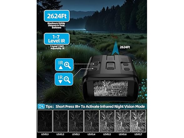 PYKRONZ 4K Night Vision Goggles