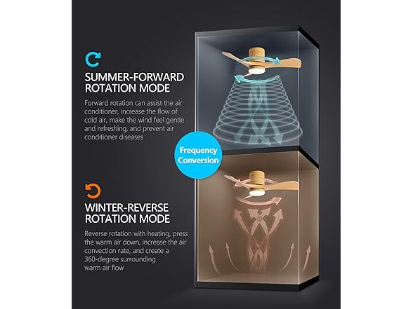 HJBRAND 38 Inch Ceiling Fan with Light