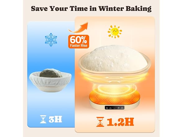 Pawtners Sourdough Bread Proofing Basket