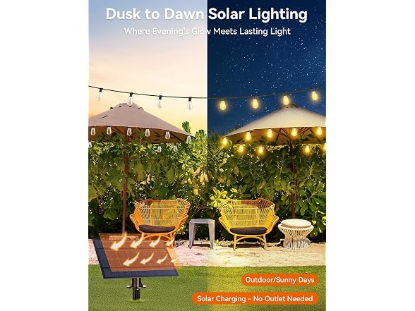 Brightever 75FT Solar String Lights - Gallery 6