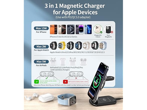 Mukiya 3 in 1 Magnetic Wireless Charging Station