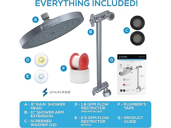 8" Round High Pressure Rain Shower Head
