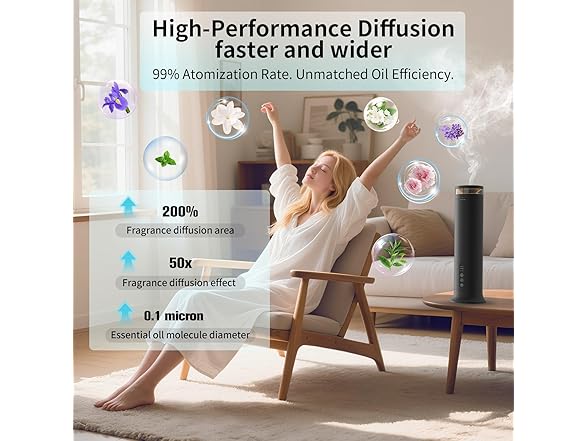 YEJOUMO Waterless Scent Diffuser Starter Kit