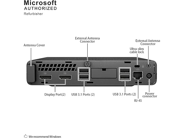 HP EliteDesk 800 G4 Mini PC w 24" Monitor