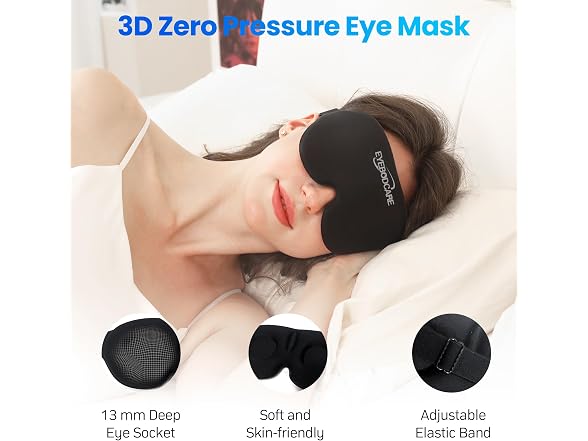 EYEBODCARE Migraine Relief Cap
