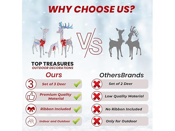 Top Treasures 3-Piece Iridescent Reindeer Family