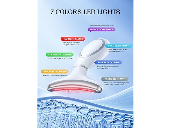 GIHWRRI Red Light Therapy for Face