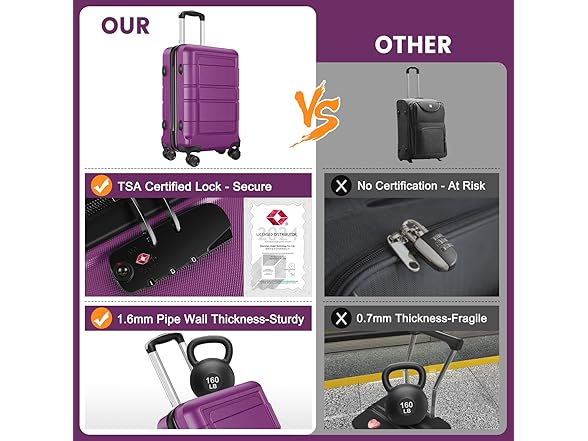 Axidou Carry On Luggage