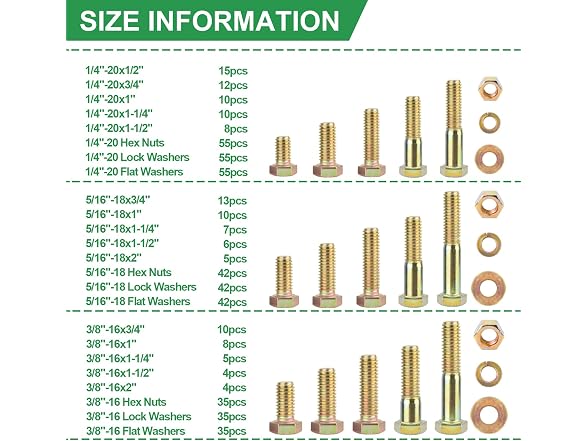 523PCS Grade 8 Bolts and Nuts