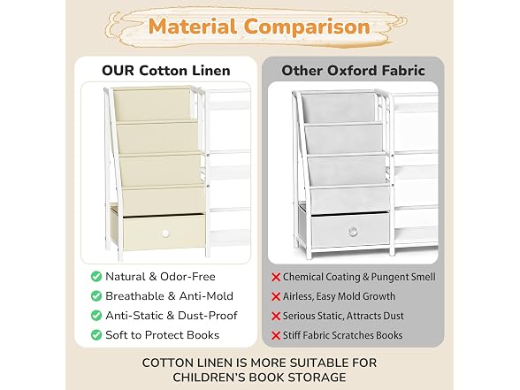 4-in-1 Kids Bookshelf and Toy Storage