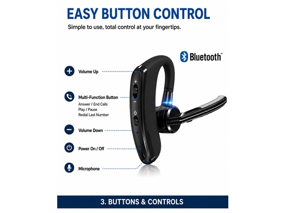 Trucker BT 5.1 Headset