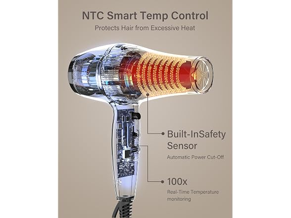 Ionic Hair Dryer with Diffuser