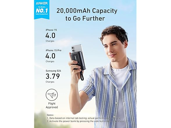 Anker Zolo Power Bank, 20,000mAh with Built-in Cable