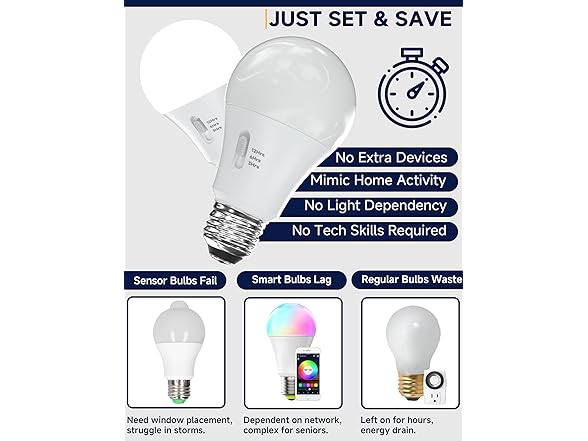 UNILAMP UNILAMP Timer Light Bulbs