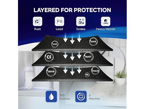 EVERFLOW DA29-00020B Water Filter 3pk