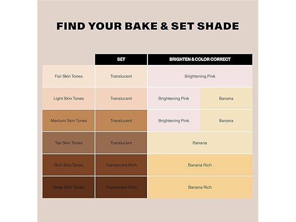 Morphe Bake and Set Finishing Powder Brightening Pink