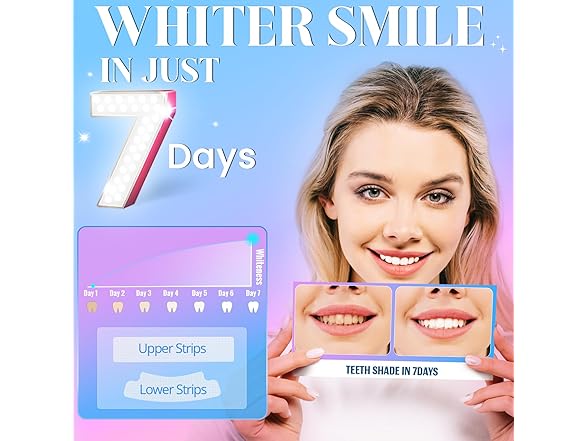 annecal Teeth Whitening Strips