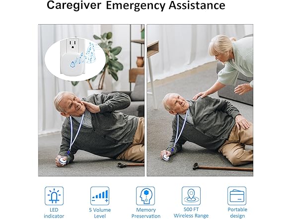 fansitc Caregiver Pager Wireless Call Button